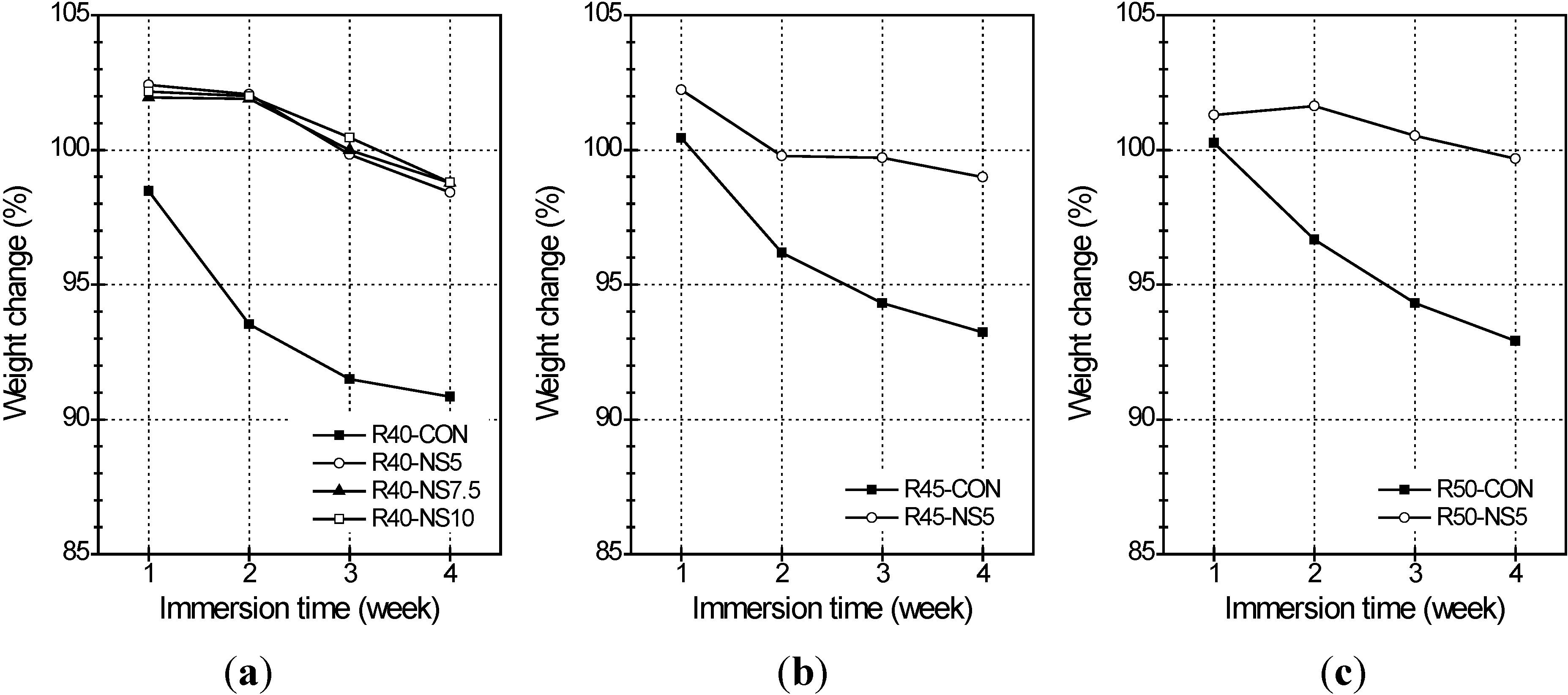 Materials 07 04739 g007
