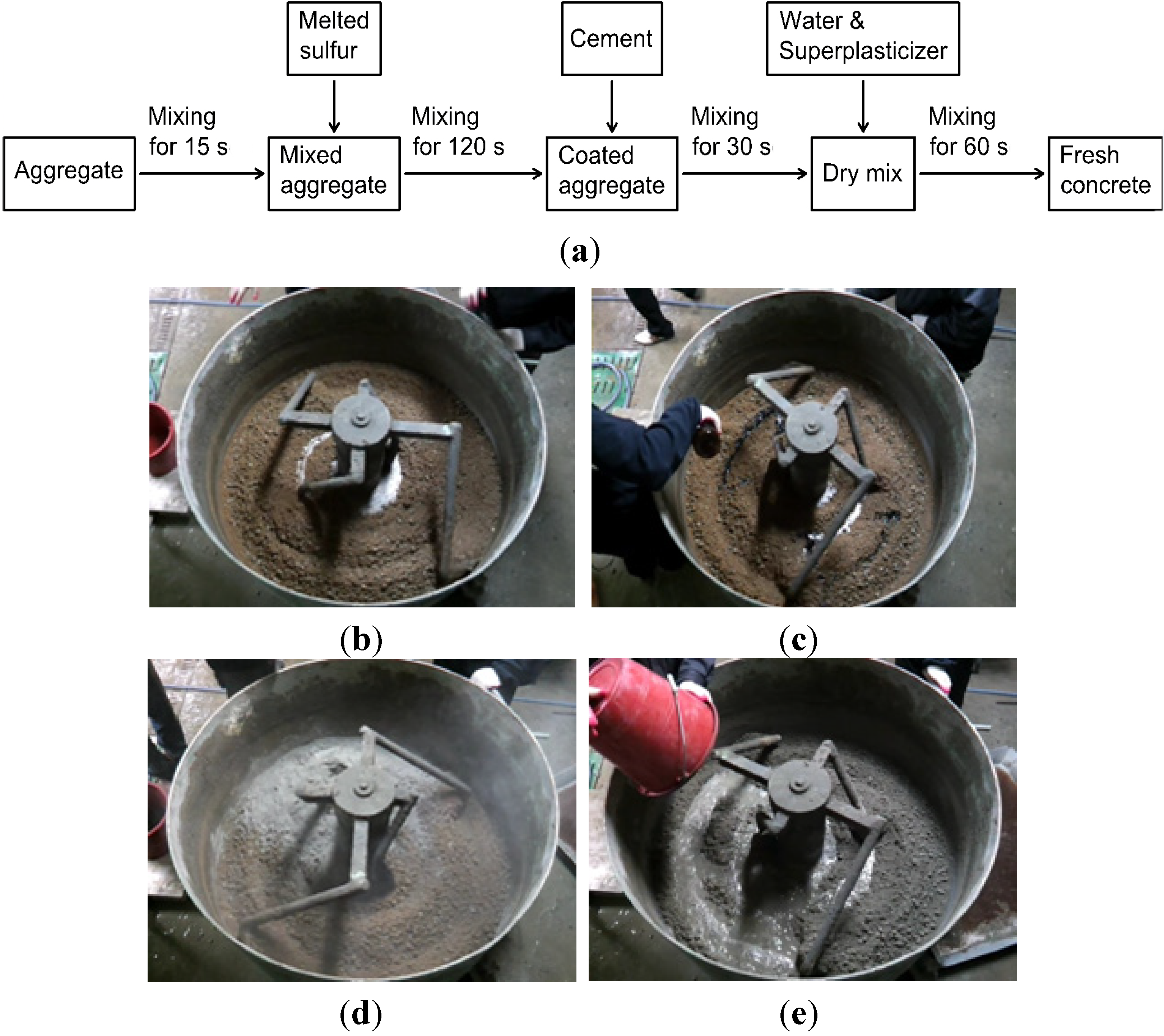 Materials 07 04739 g010