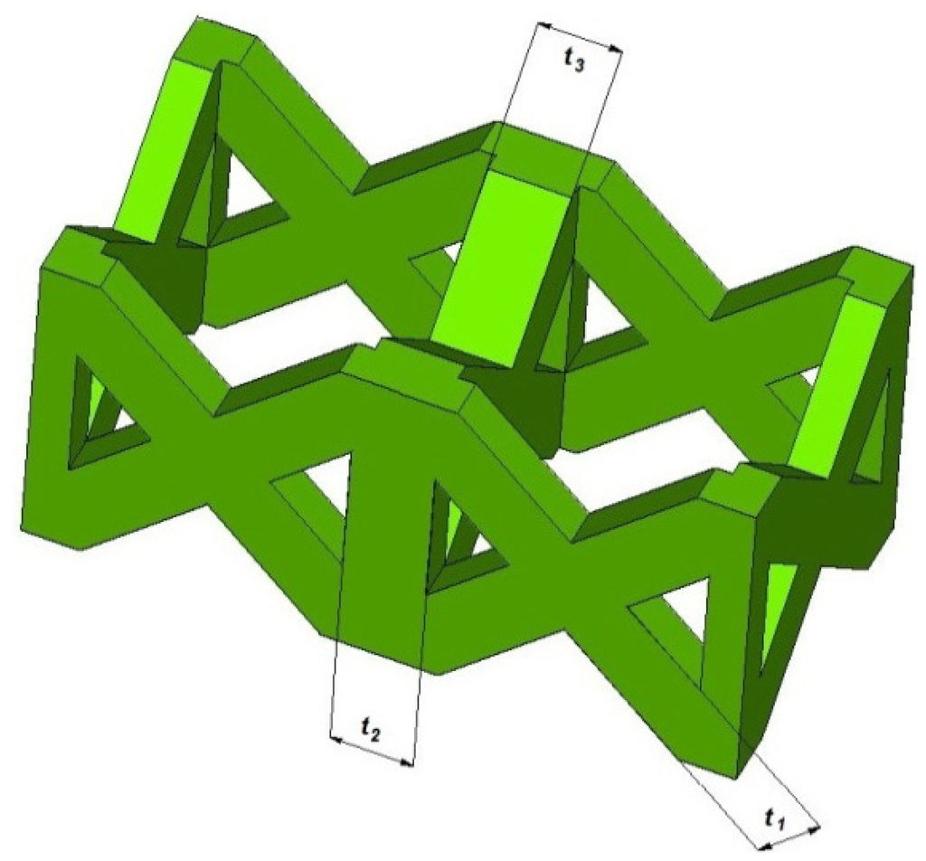 Materials 07 04803 g003 1024