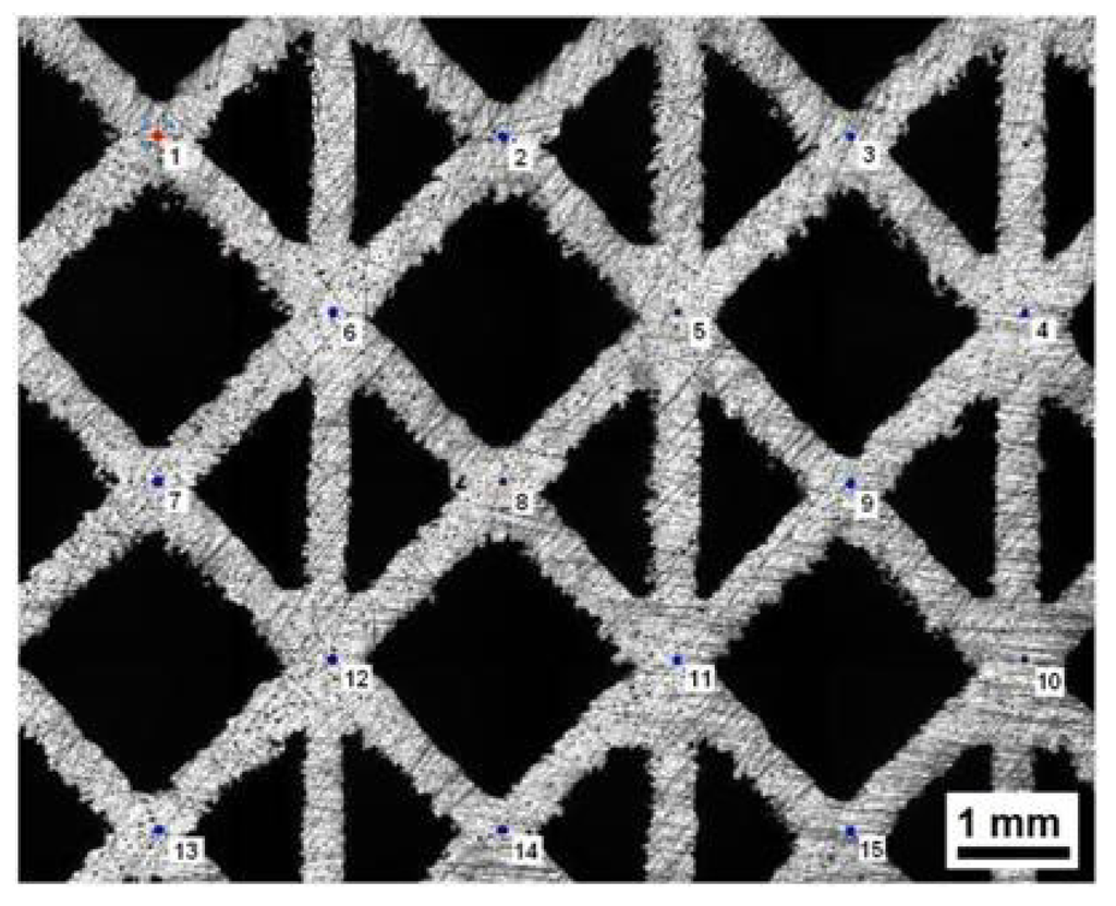 Materials 07 04803 g004 1024