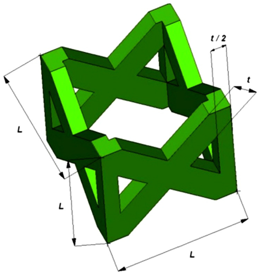 Materials 07 04803 g010 1024