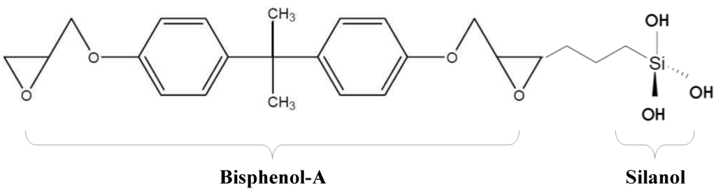 Materials 07 04823 g001 1024