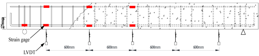 Materials 07 04823 g006 1024