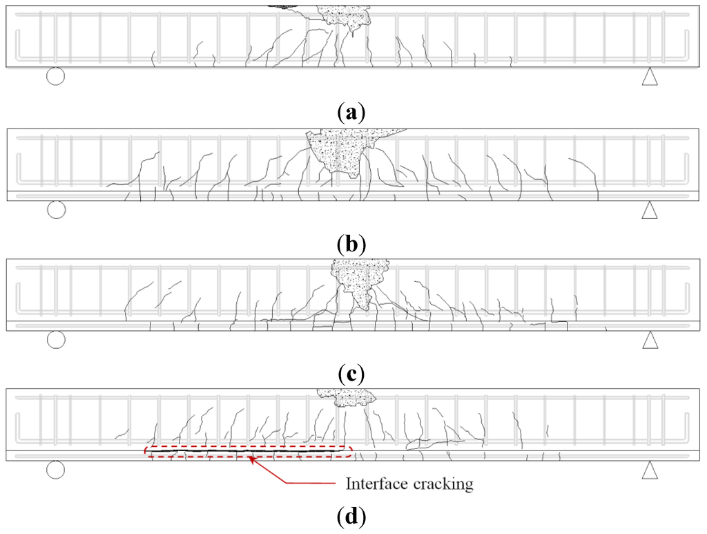 Materials 07 04823 g008 1024