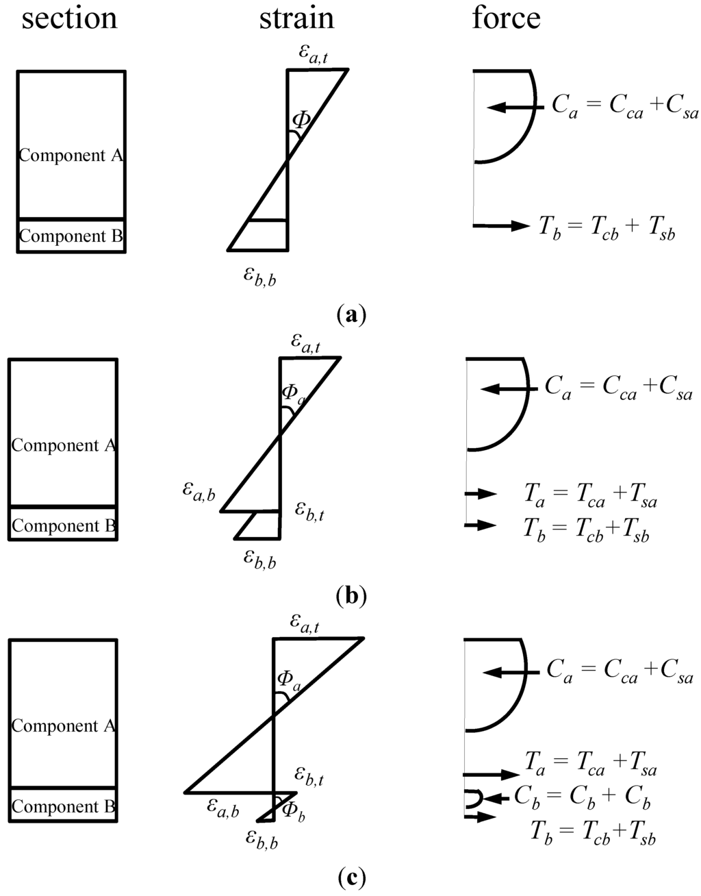 Materials 07 04823 g010 1024