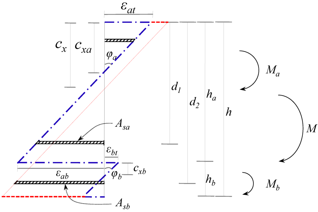 Materials 07 04823 g011 1024