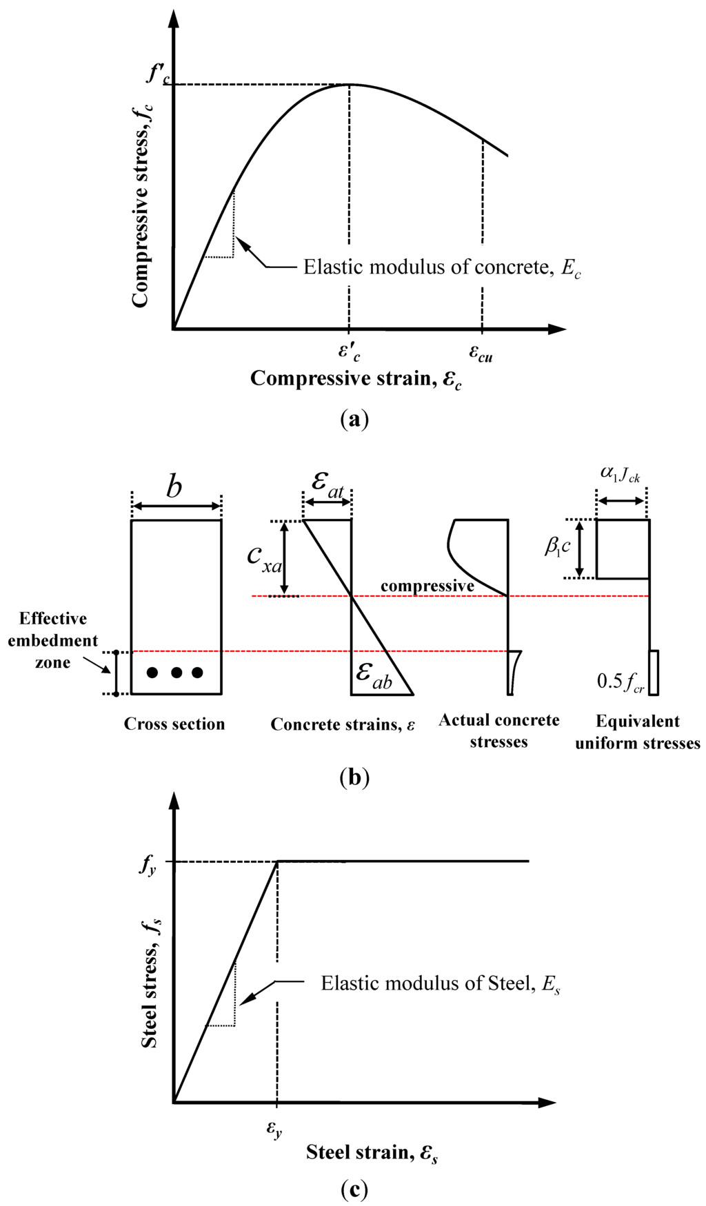 Materials 07 04823 g012 1024