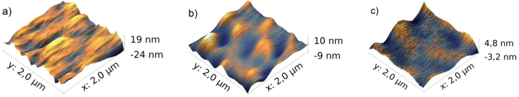 Materials 07 05254 g007 1024