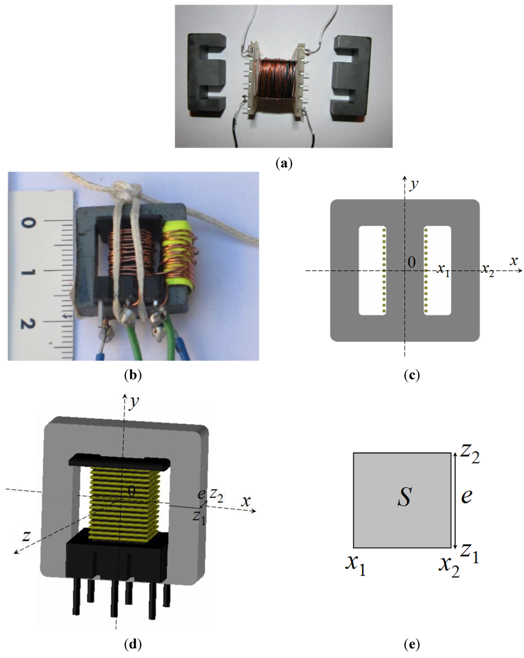 Materials 07 05454 g001 1024