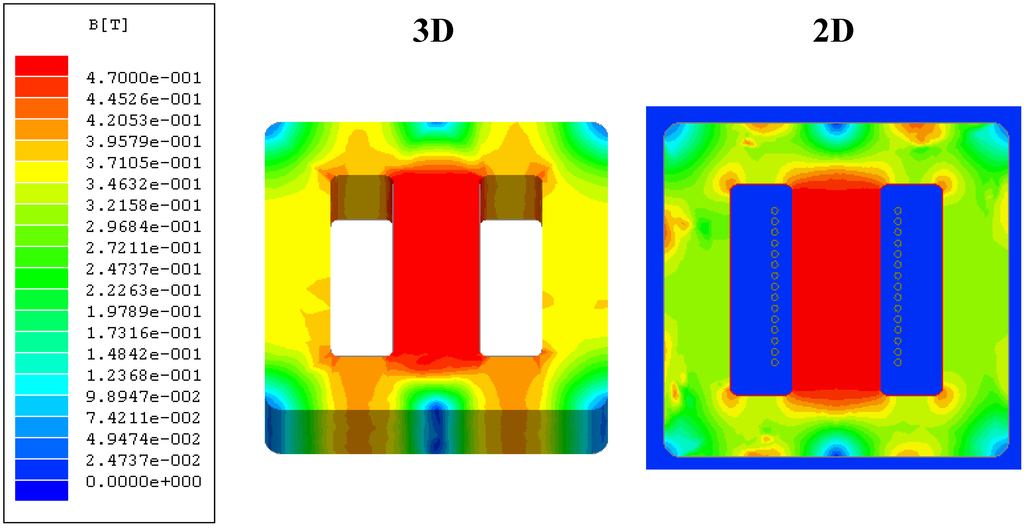 Materials 07 05454 g007 1024