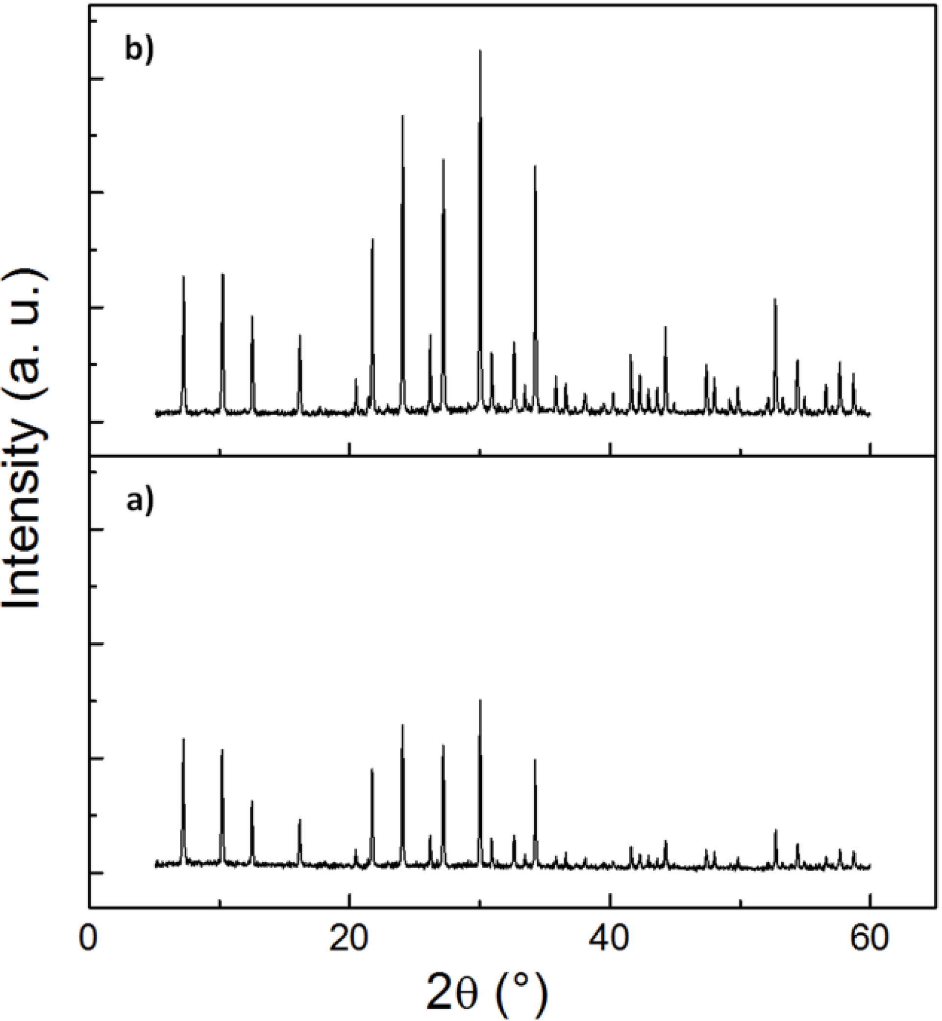 Materials 07 05507 g003