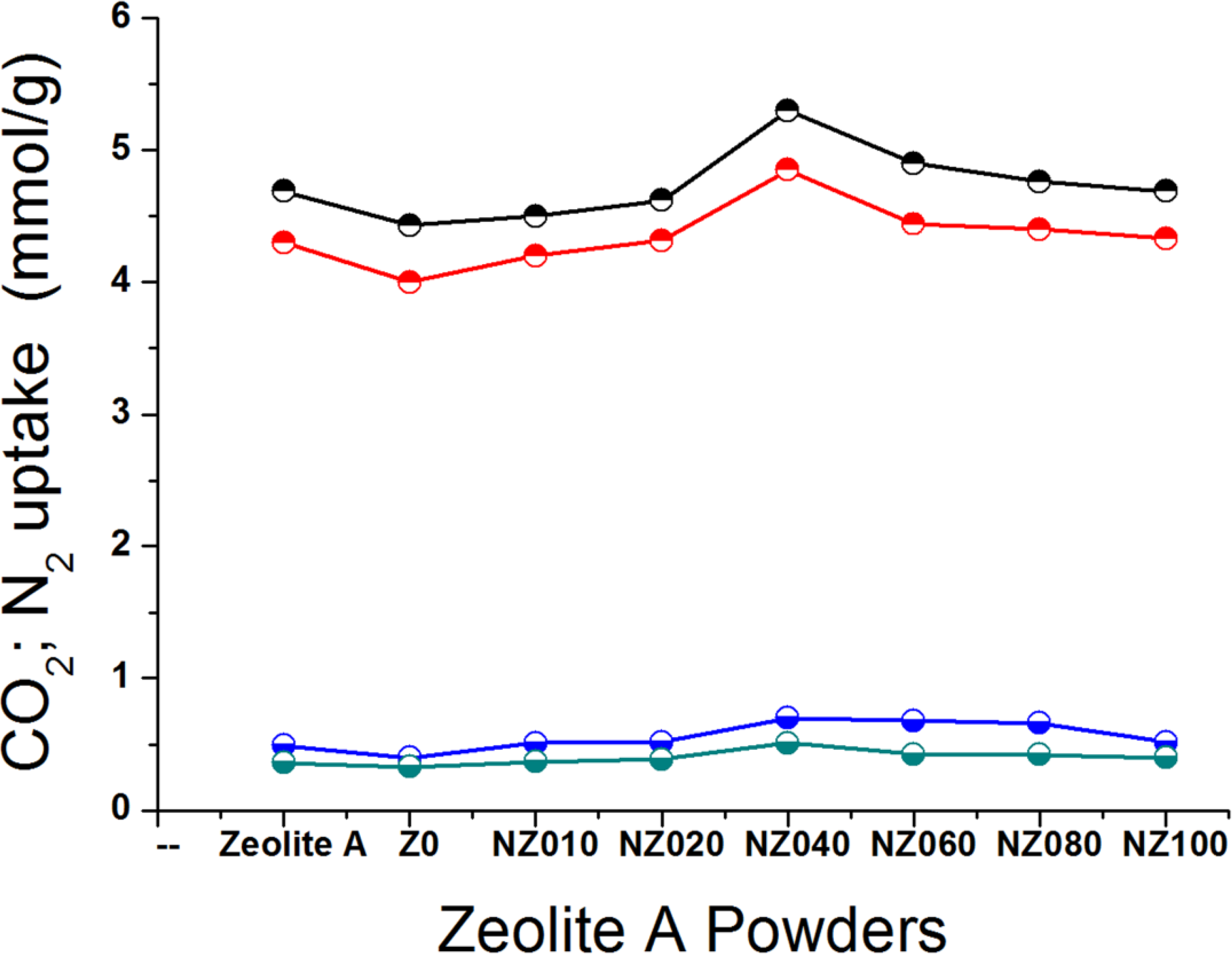 Materials 07 05507 g005