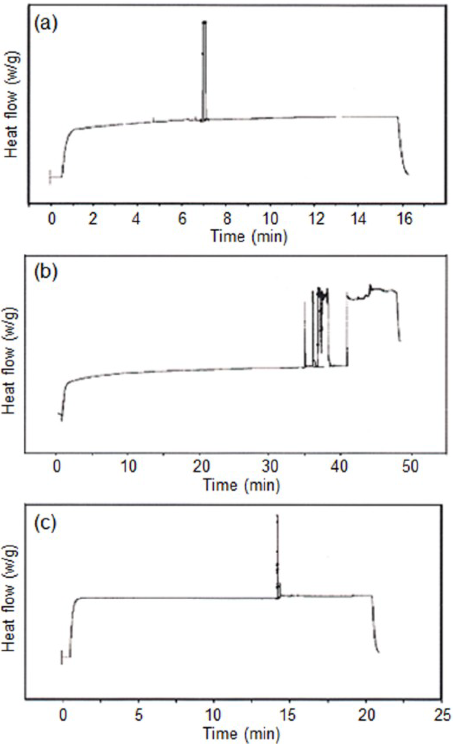 Materials 07 05581 g003