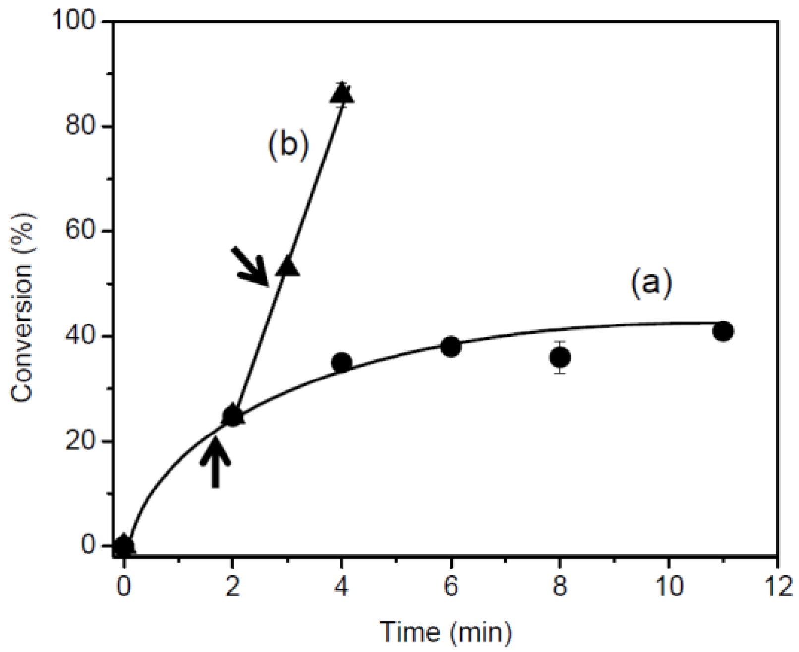 Materials 07 05581 g005