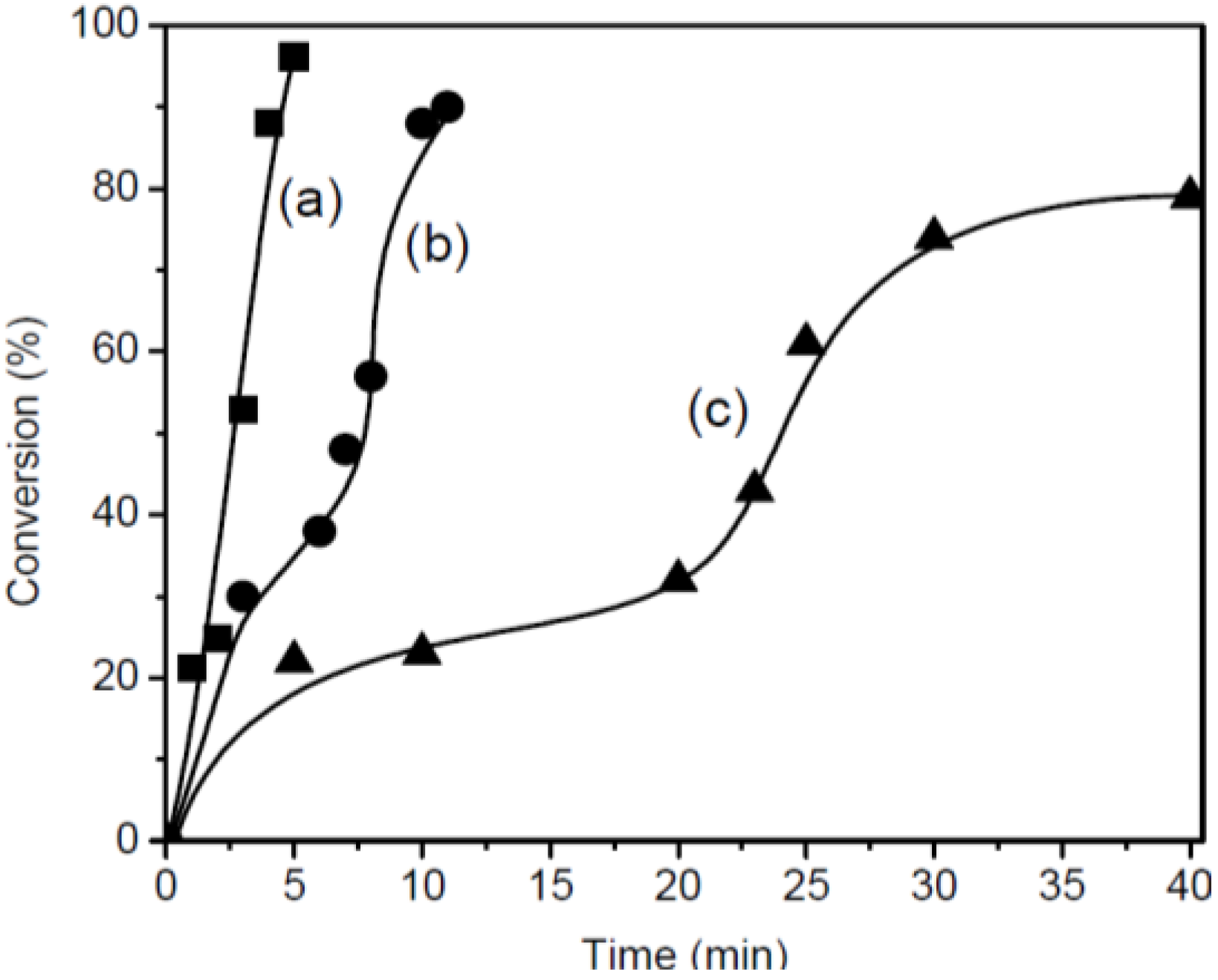 Materials 07 05581 g007