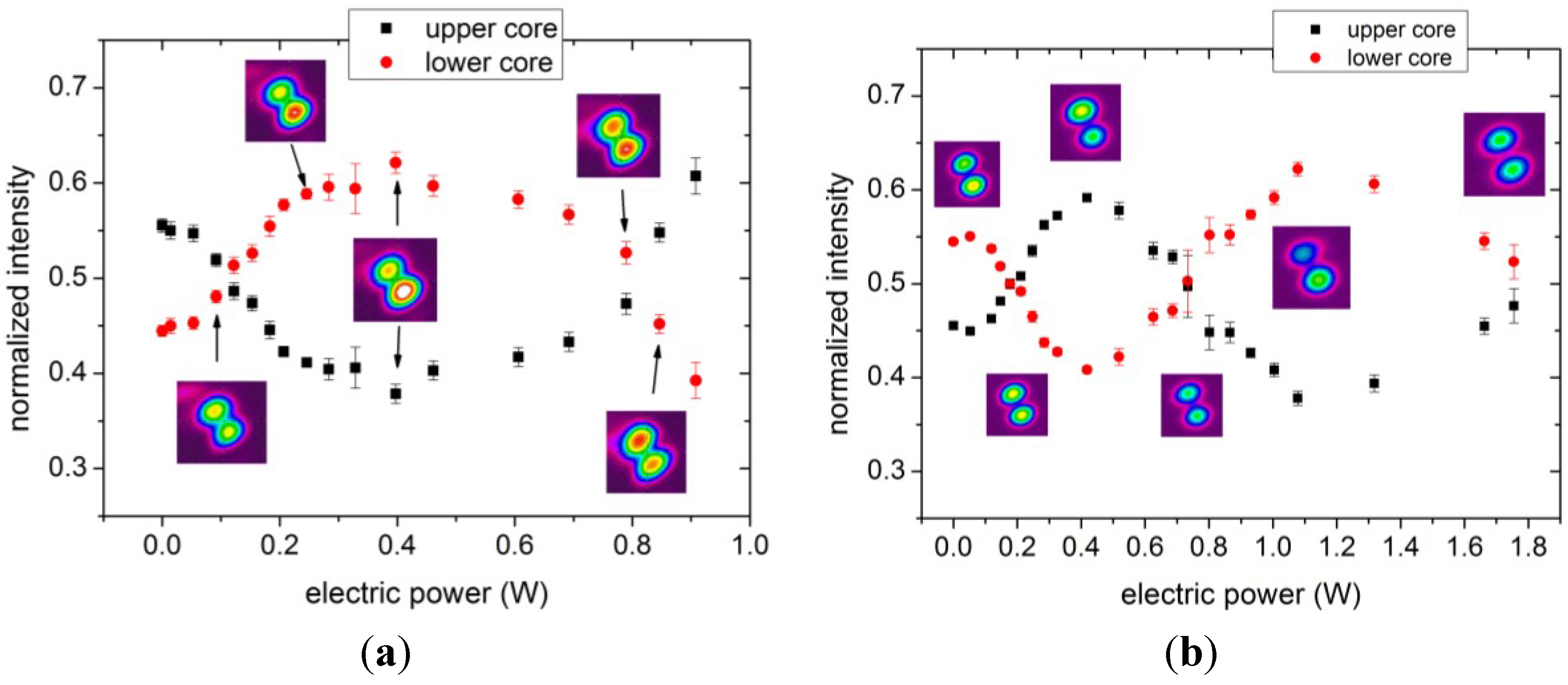 Materials 07 05591 g003