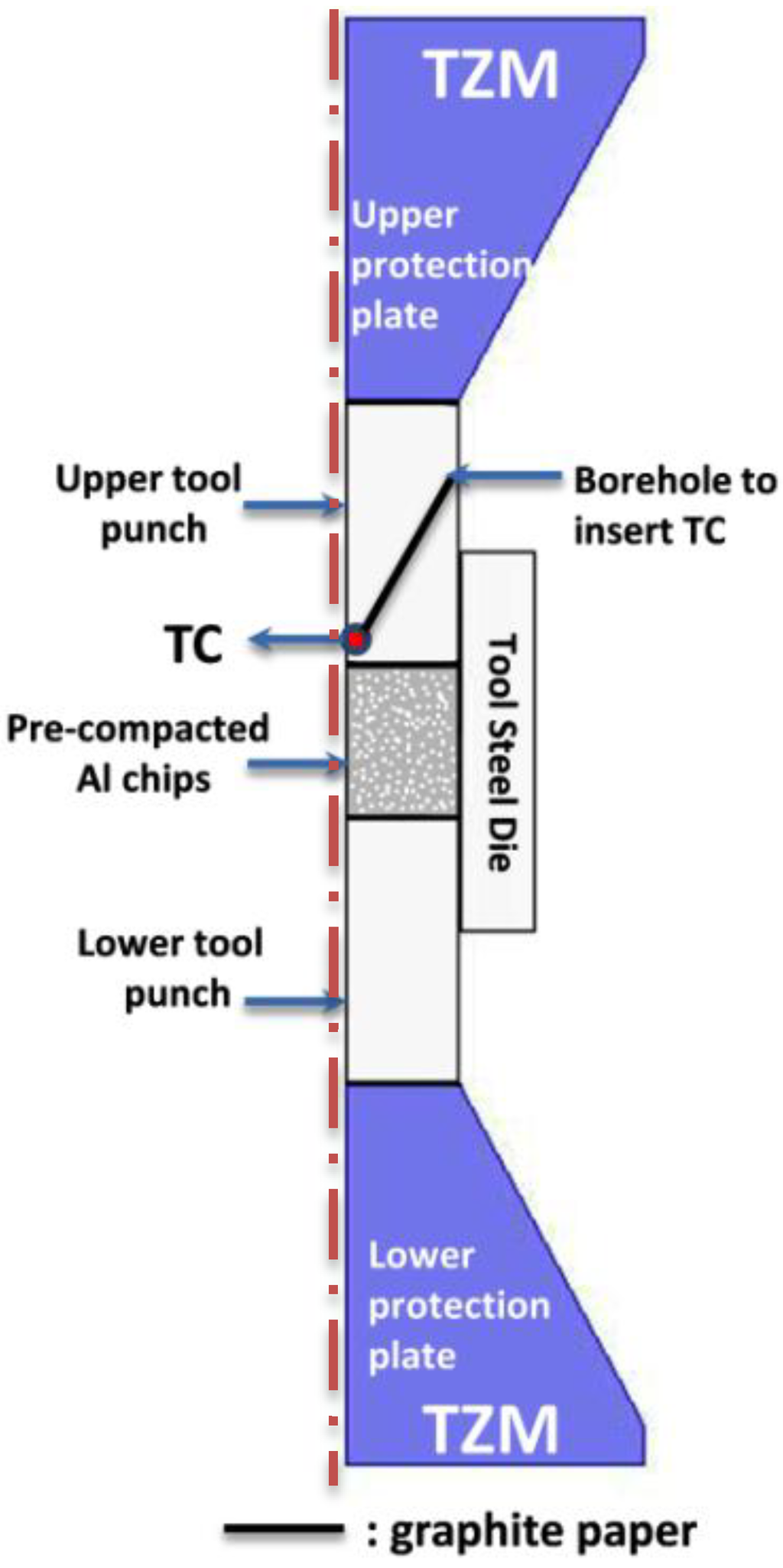 Materials 07 05664 g002 1024