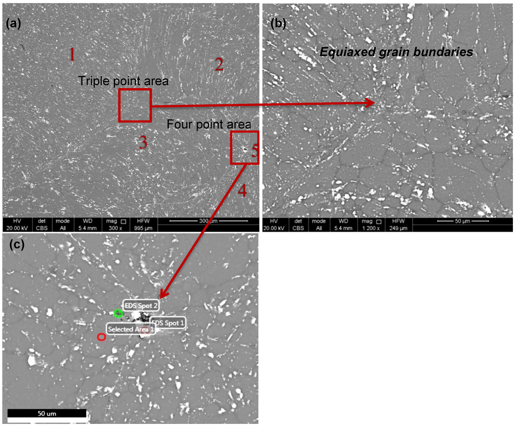 Materials 07 05664 g008 1024