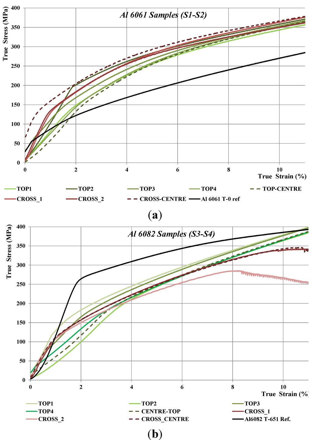 Materials 07 05664 g012 1024