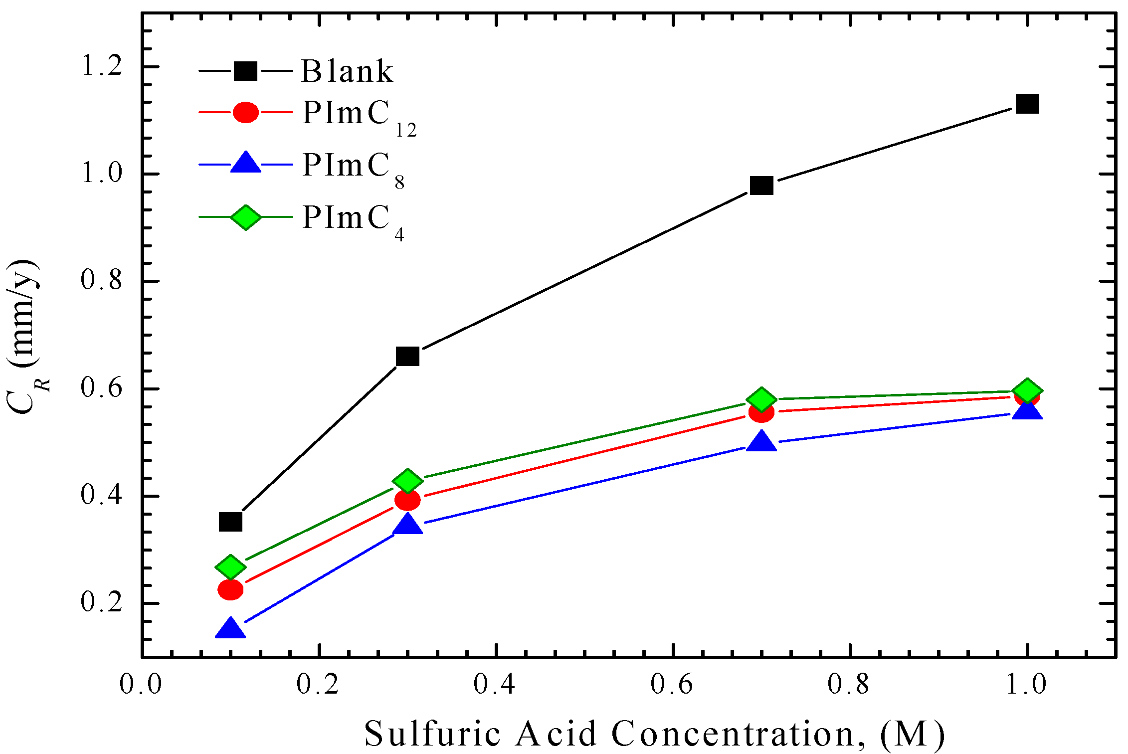 Materials 07 05711 g001