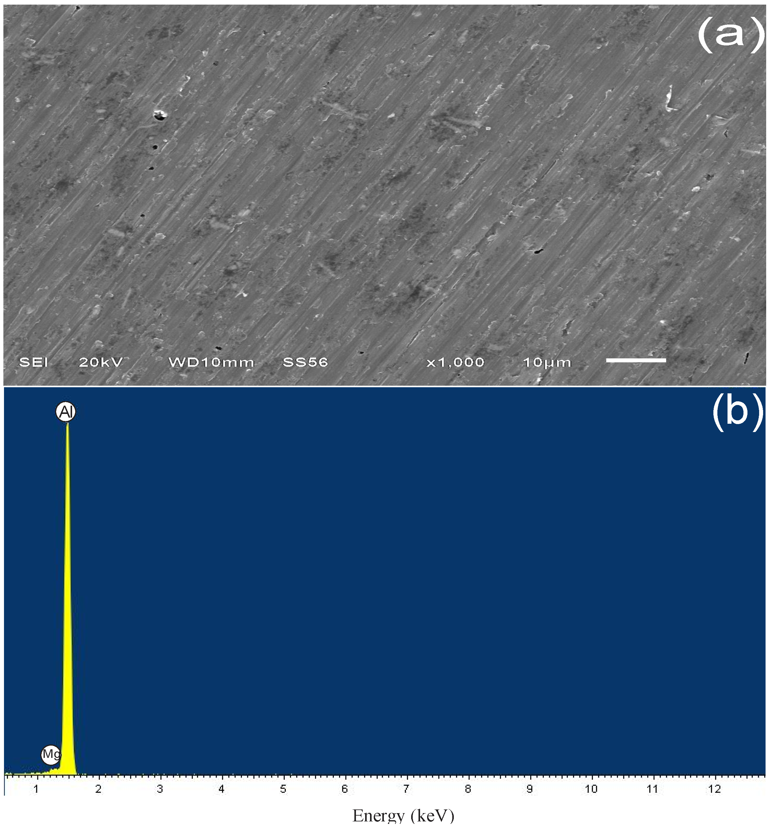 Materials 07 05711 g006
