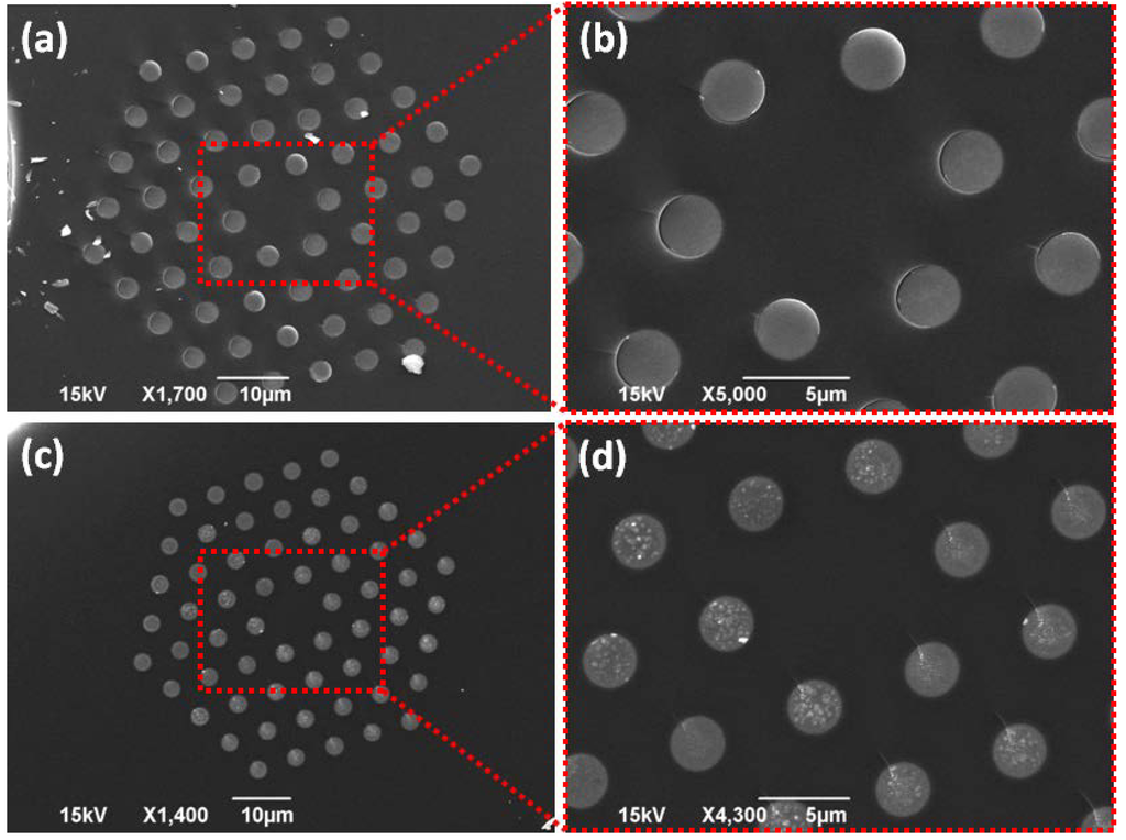 Materials 07 05735 g001 1024