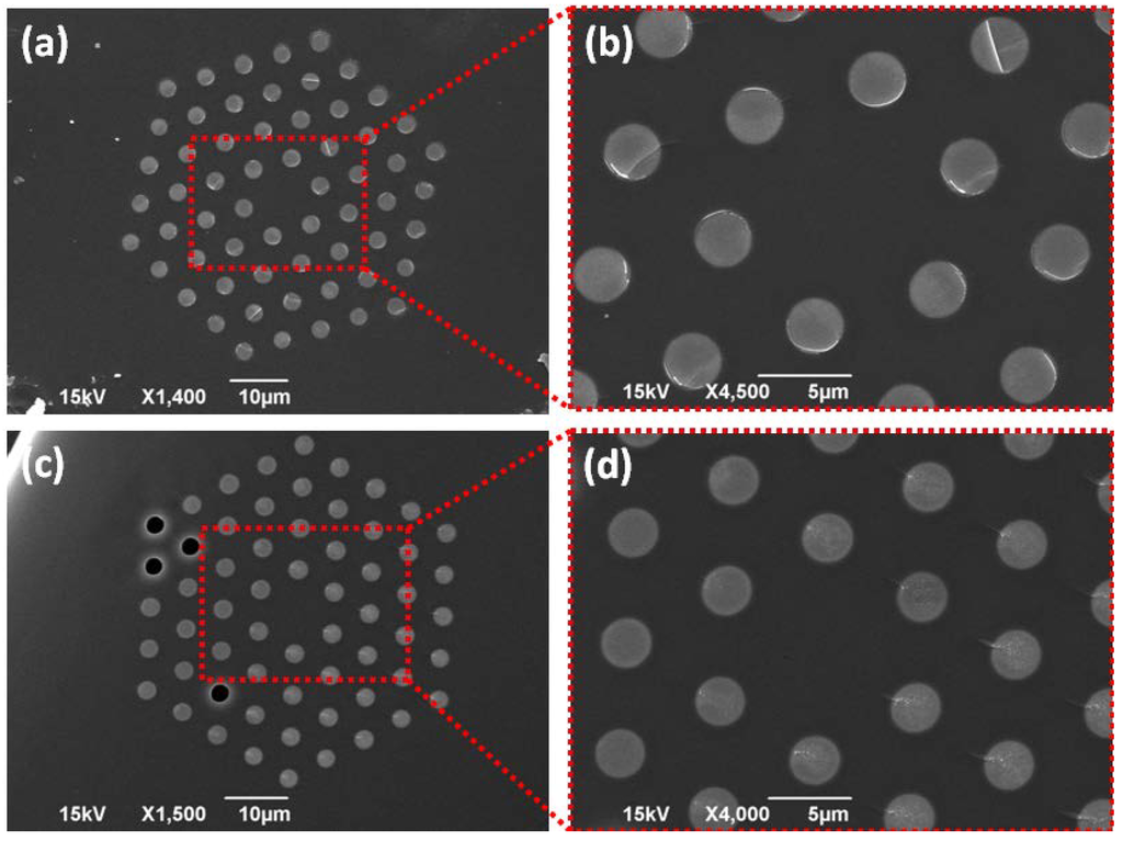 Materials 07 05735 g002 1024