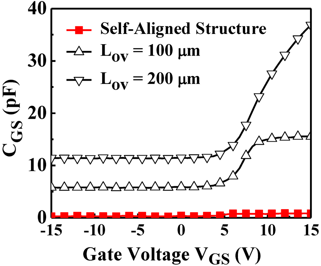 Materials 07 05761 g004 1024