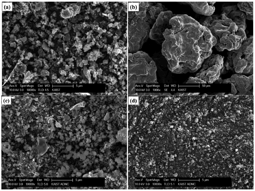 Materials 07 05789 g002 1024