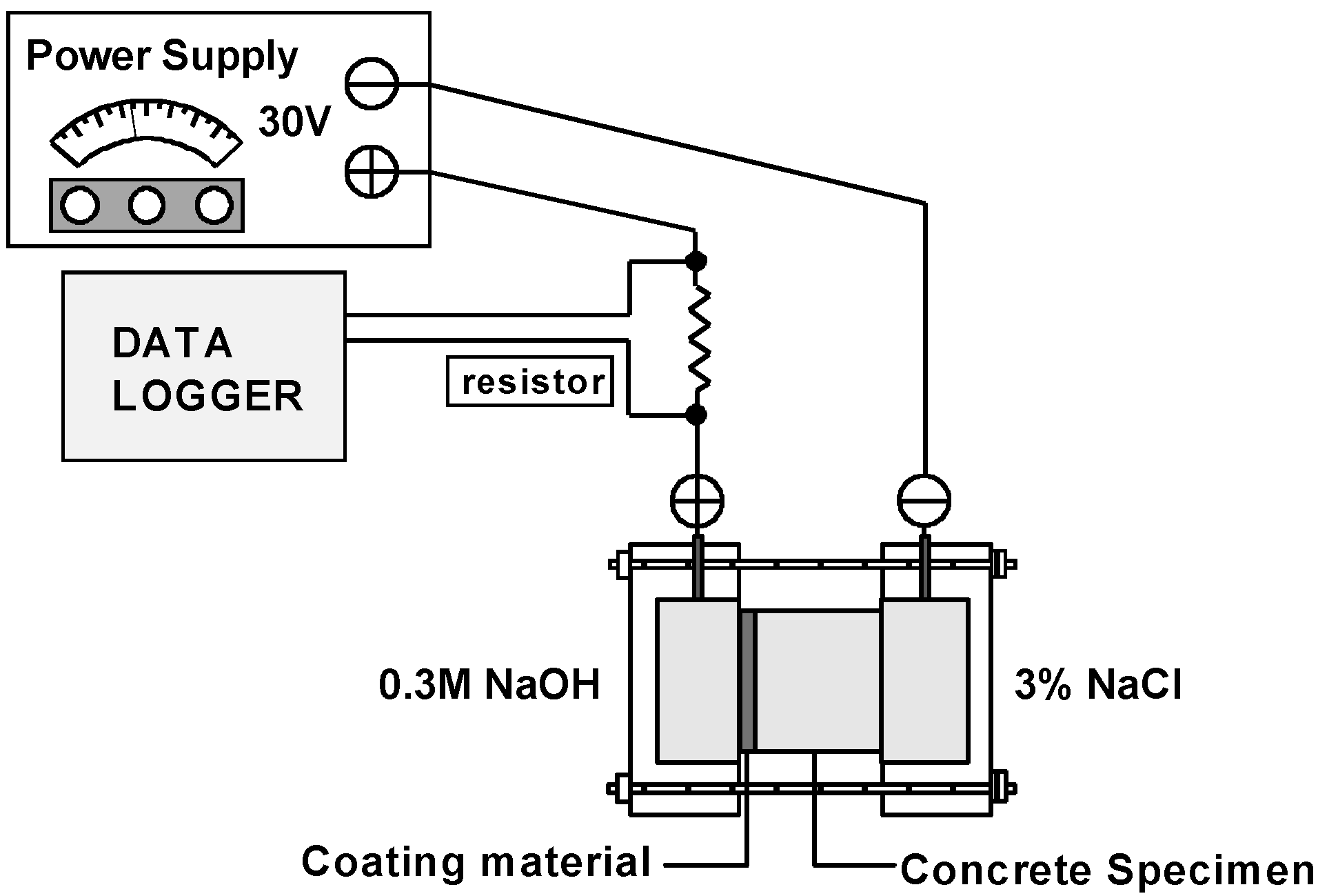 Materials 07 05802 g003