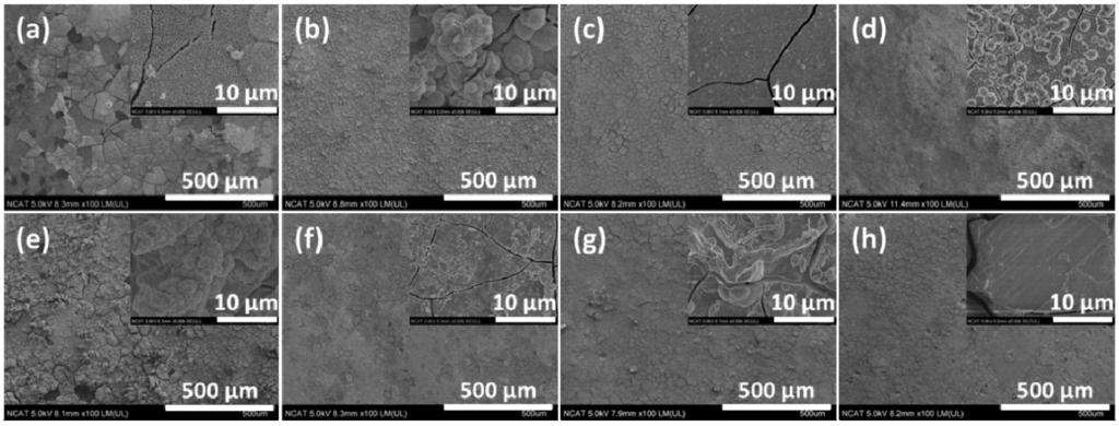 Materials 07 05866 g003 1024