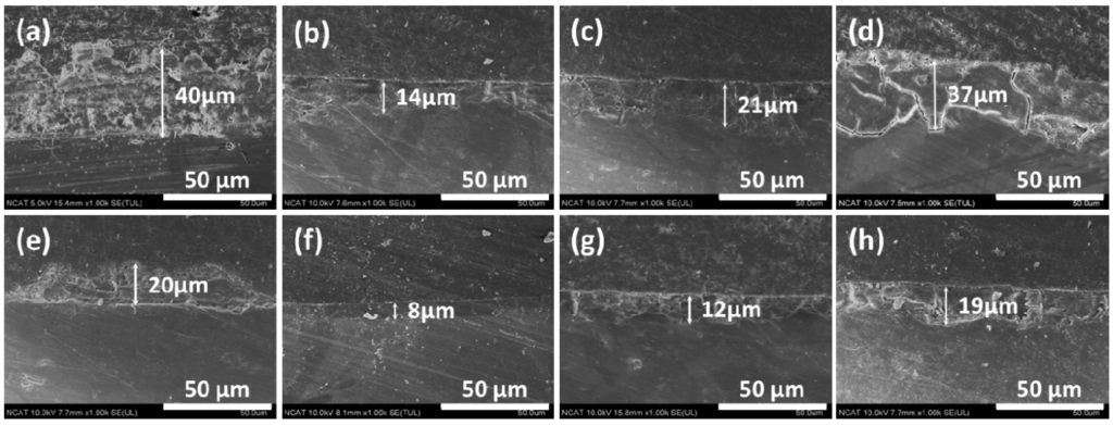 Materials 07 05866 g005 1024