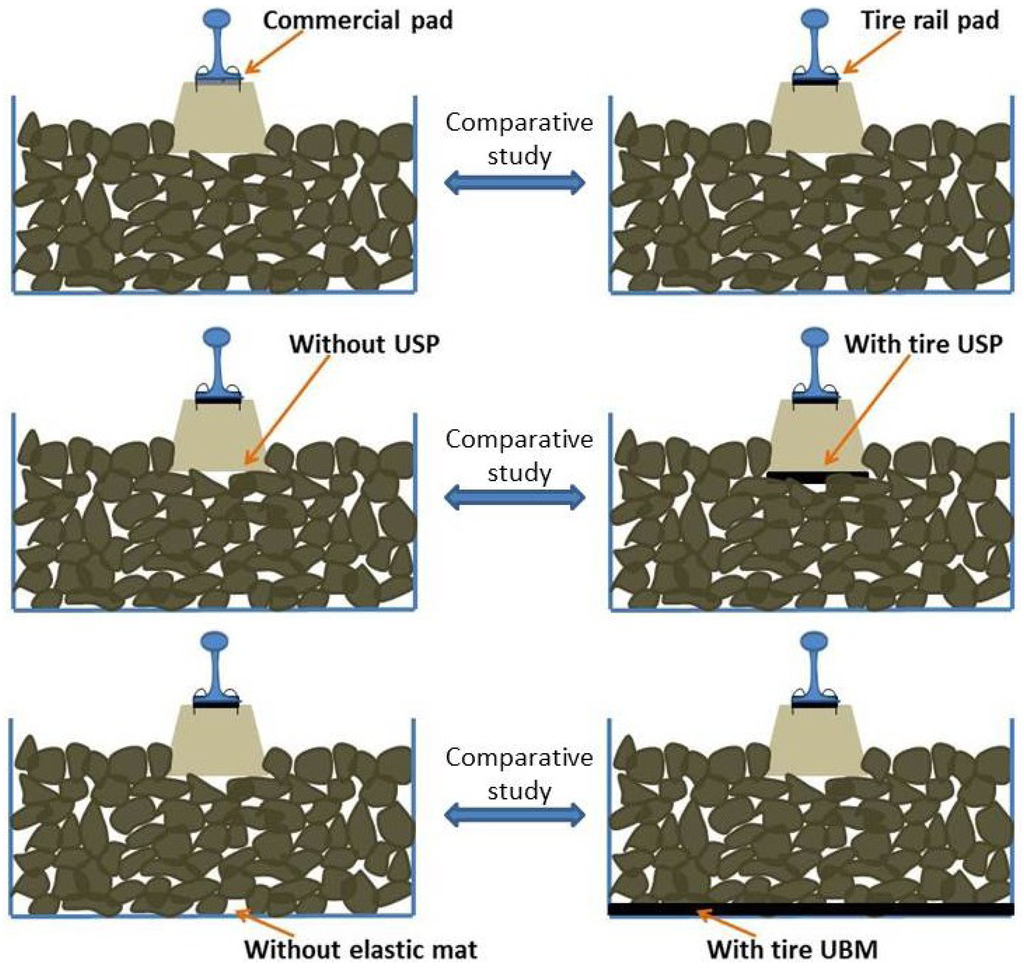 Materials 07 05903 g002 1024