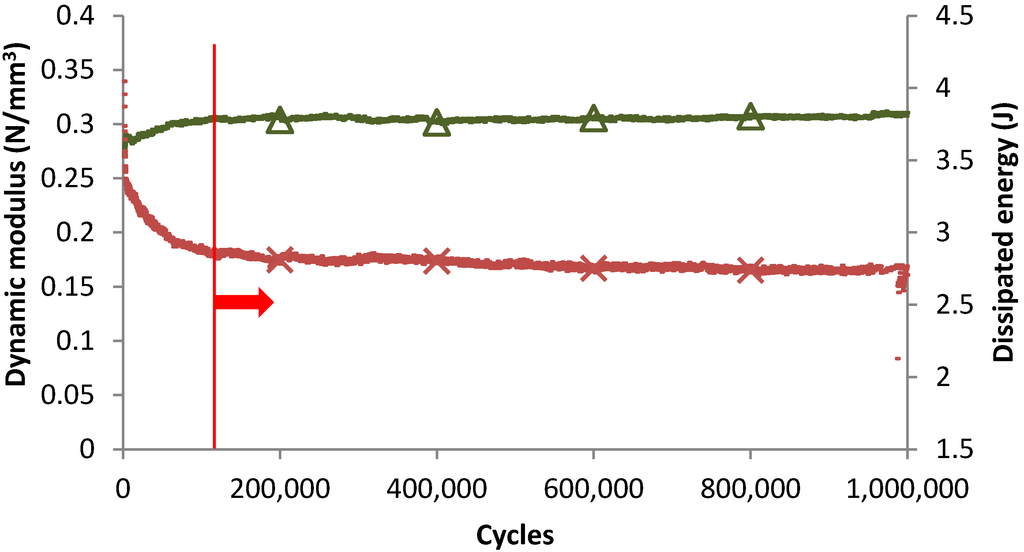 Materials 07 05903 g008 1024
