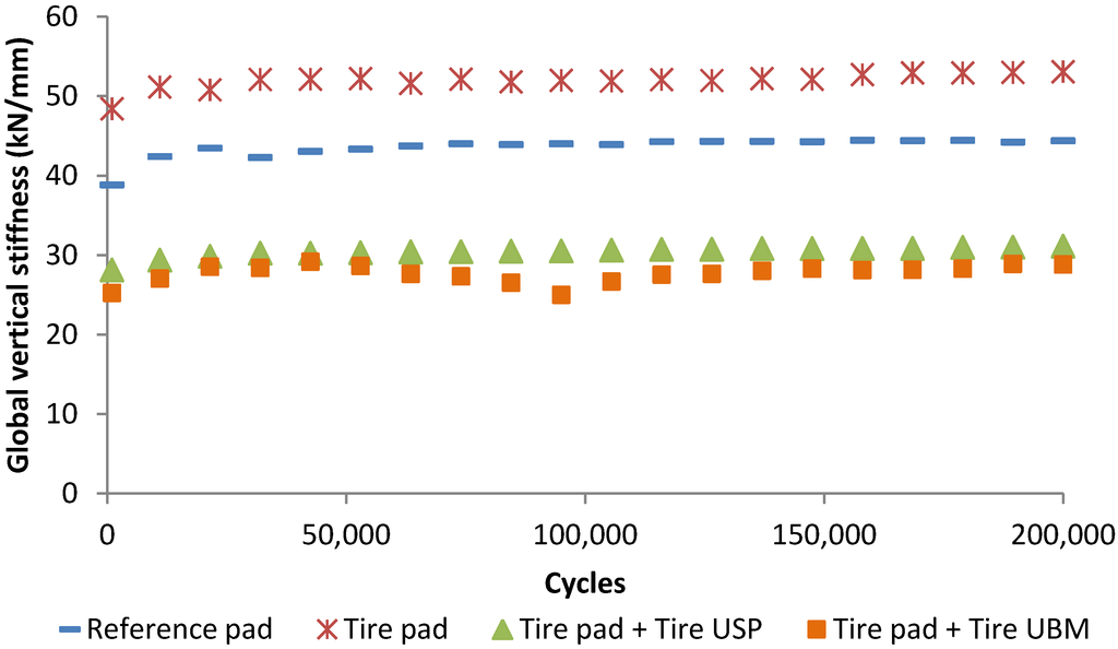 Materials 07 05903 g009 1024