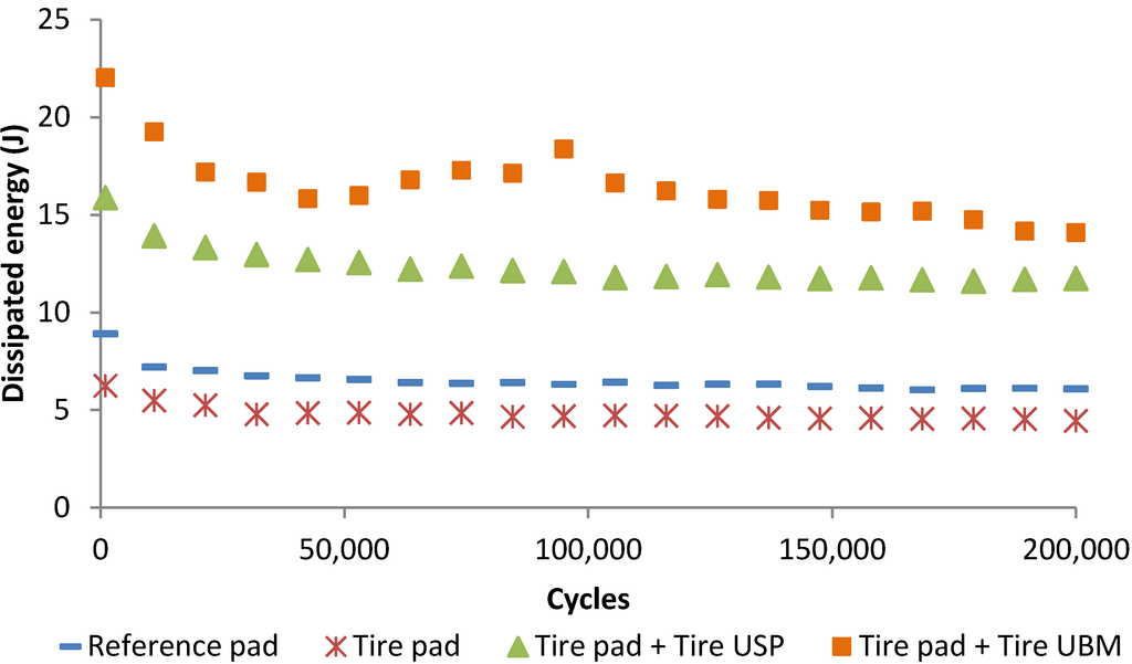 Materials 07 05903 g010 1024