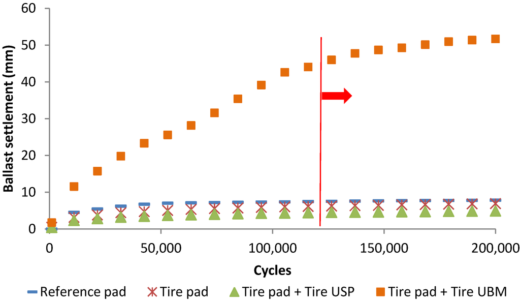 Materials 07 05903 g011 1024