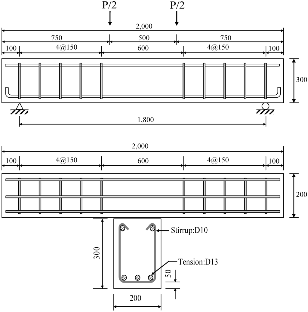 Materials 07 05959 g006 1024