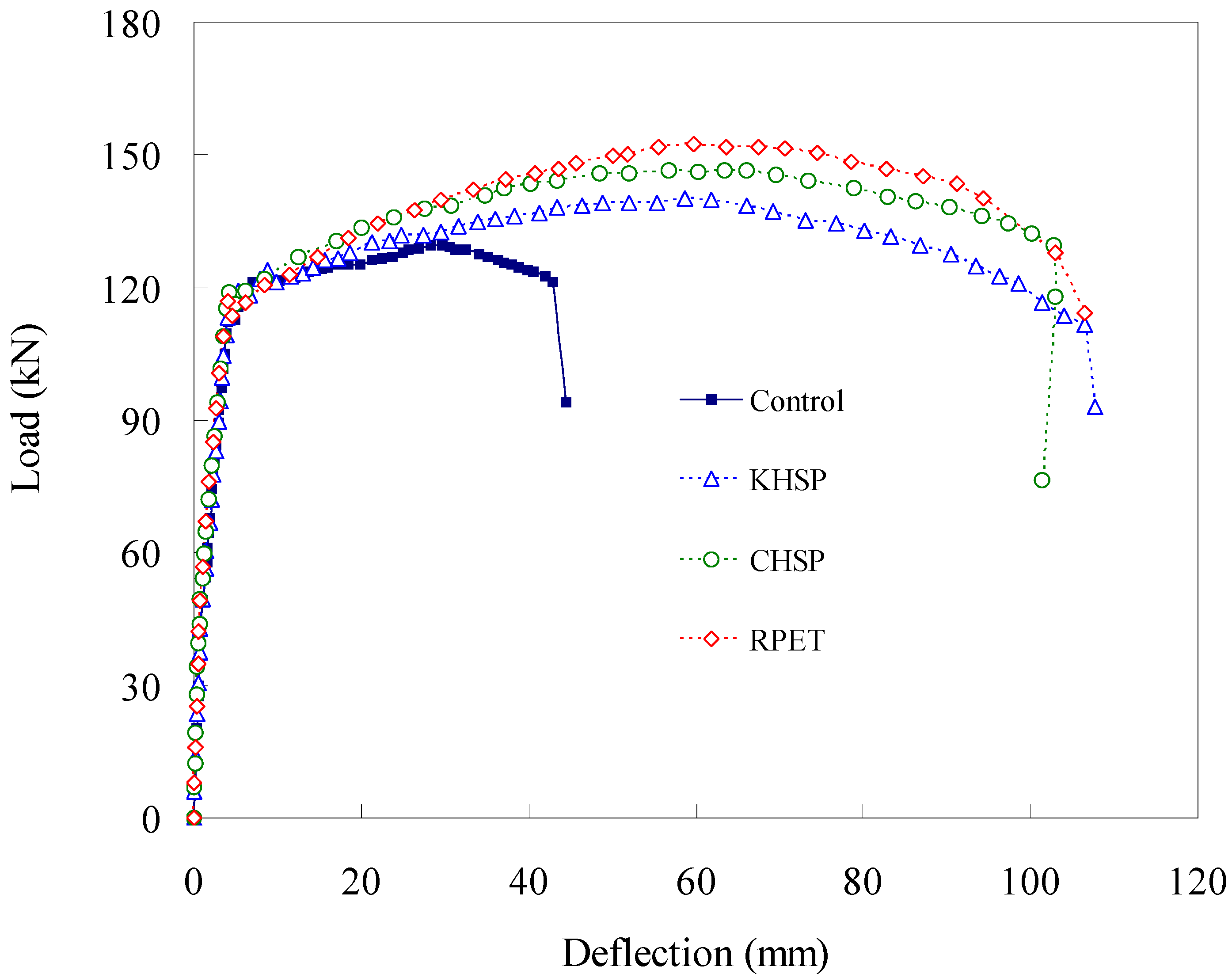 Materials 07 05959 g015