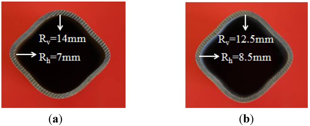 Materials 07 05992 g003 1024