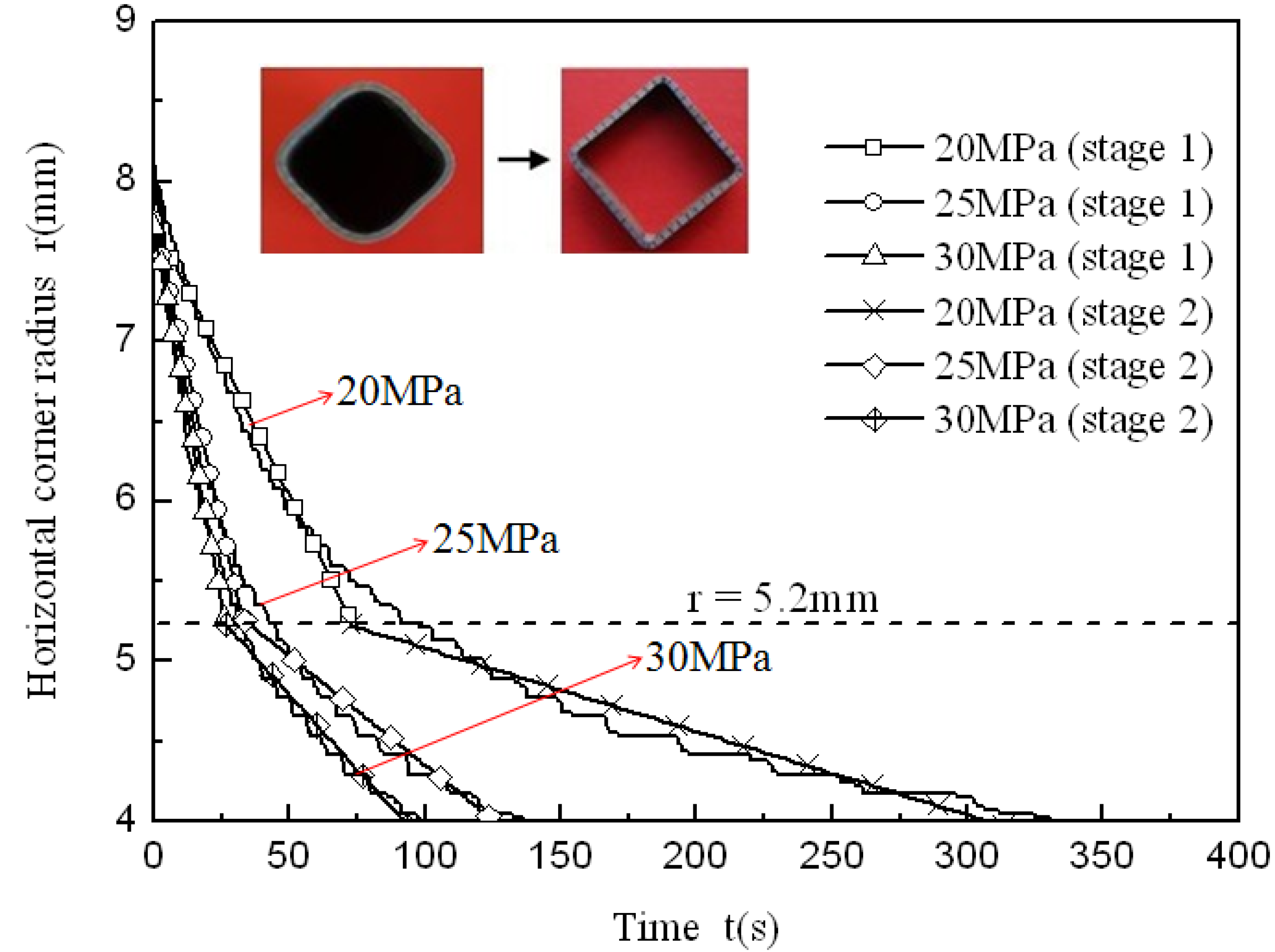 Materials 07 05992 g006
