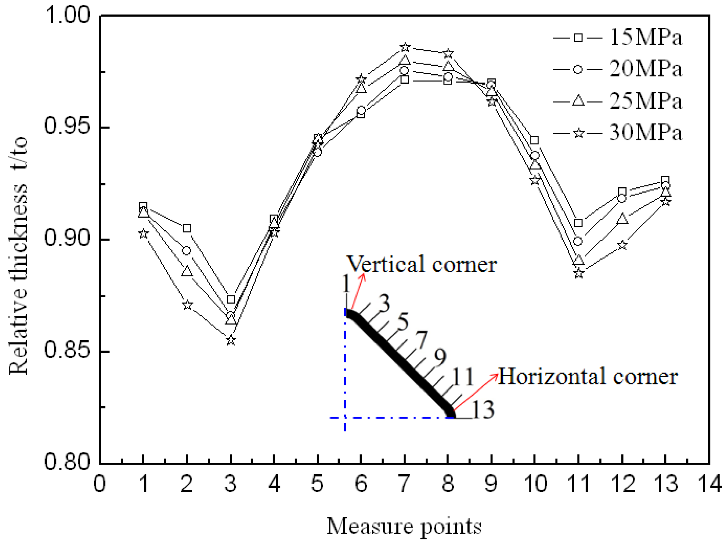 Materials 07 05992 g007