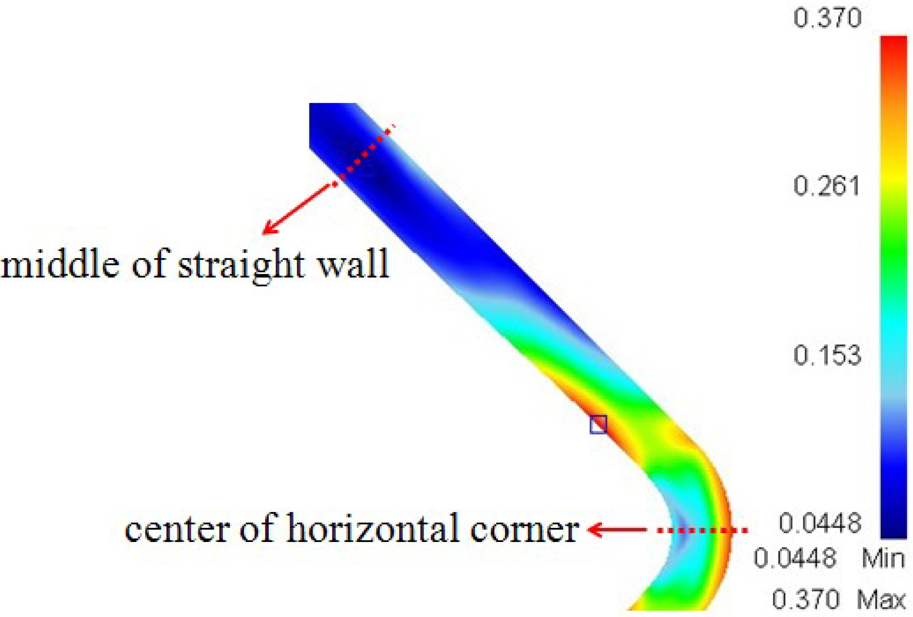 Materials 07 05992 g009