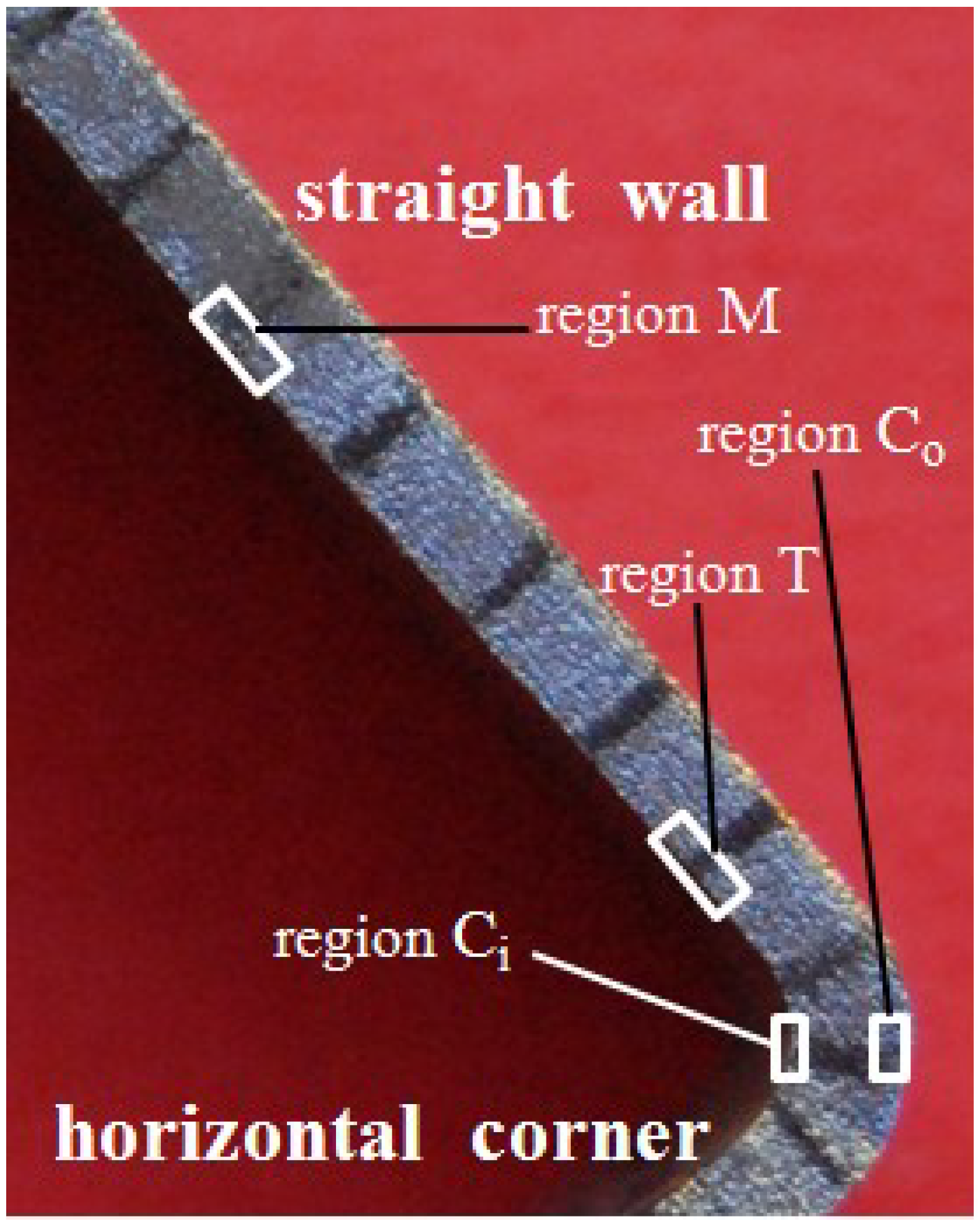 Materials 07 05992 g013