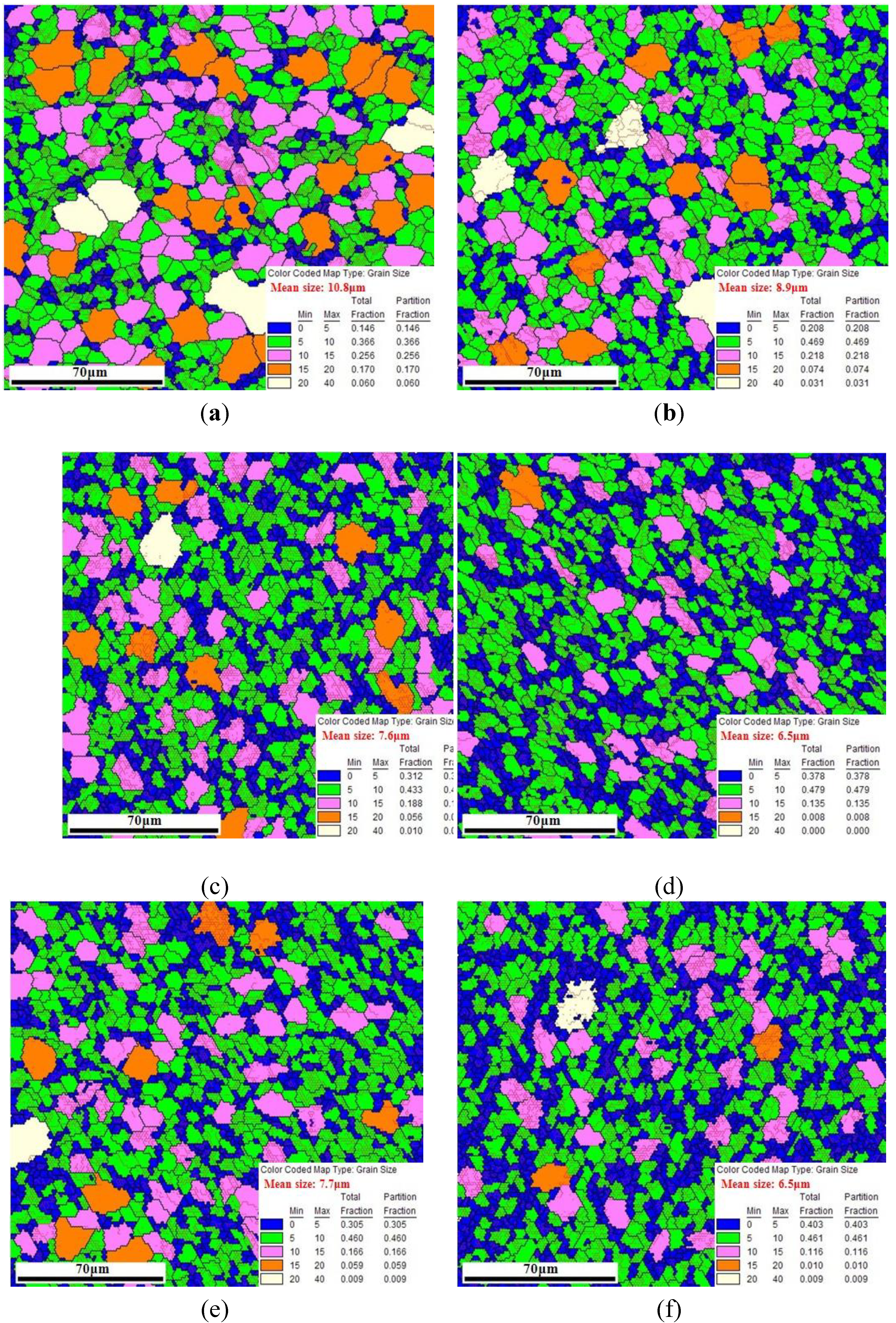 Materials 07 05992 g014