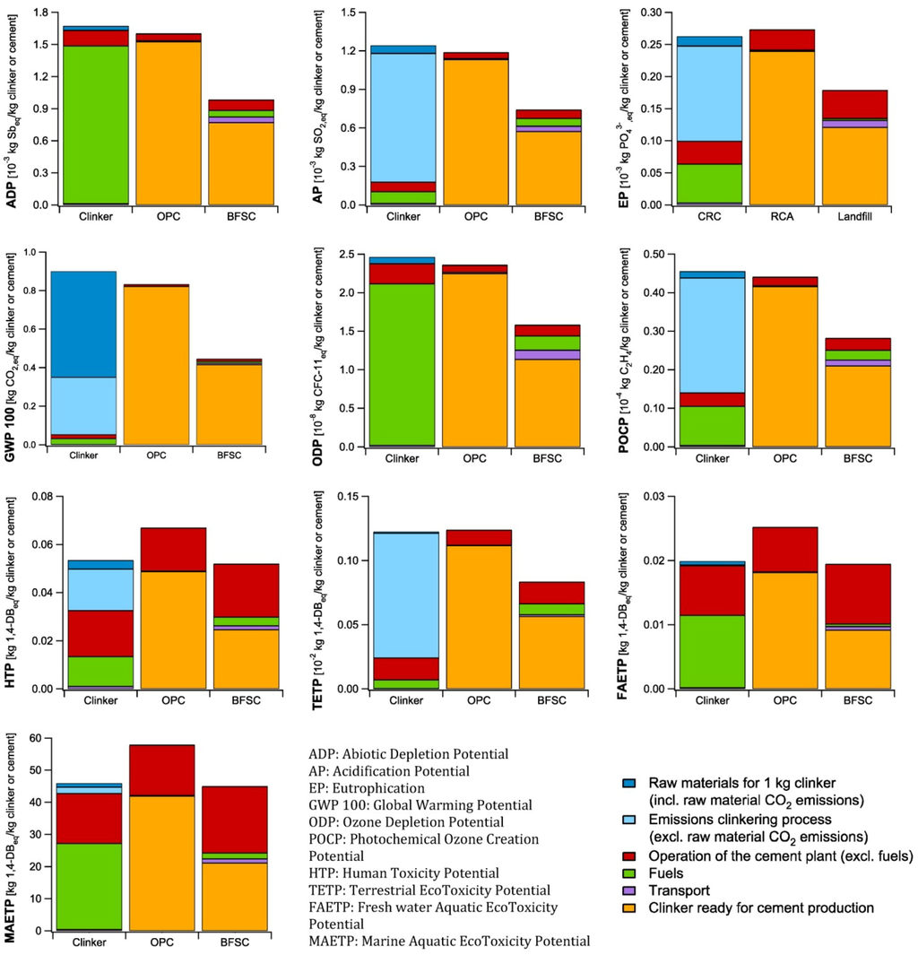 Materials 07 06010 g002 1024