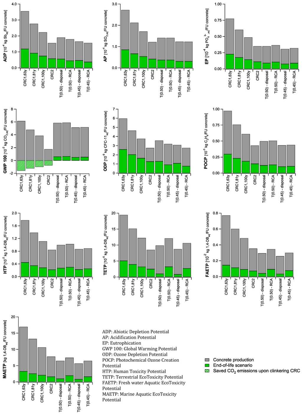 Materials 07 06010 g005 1024