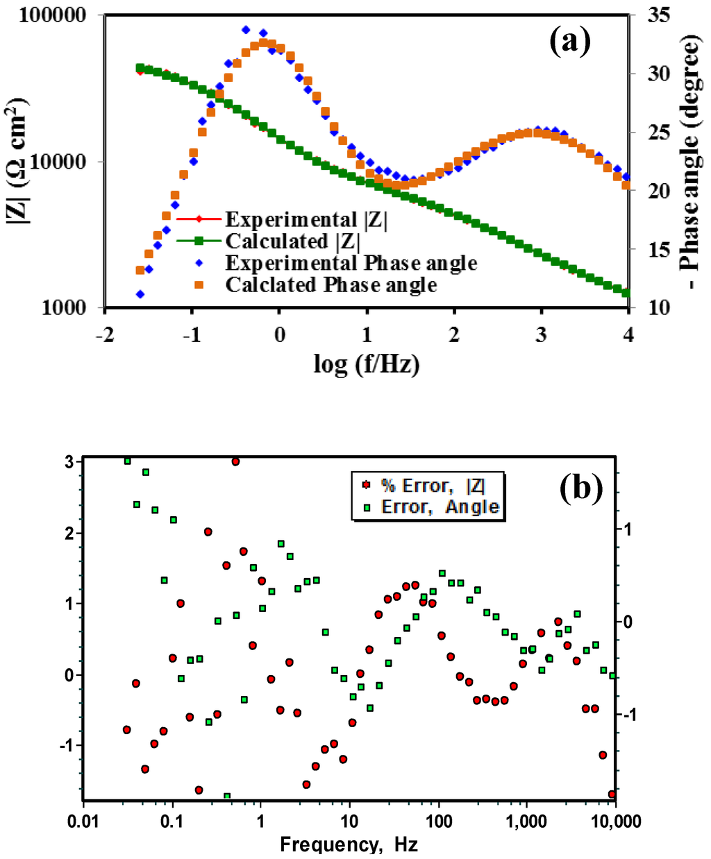 Materials 07 06092 g006 1024