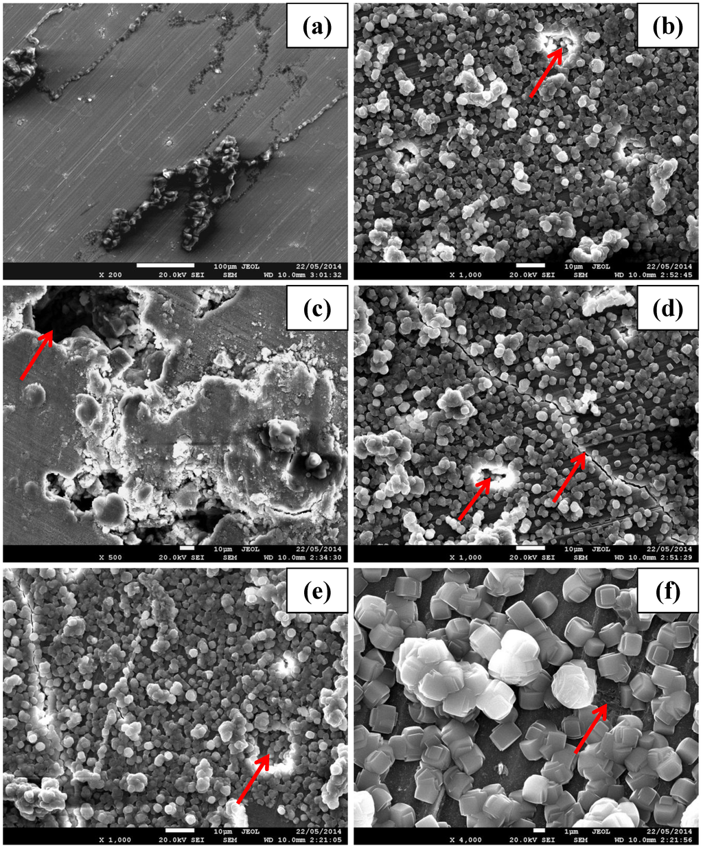 Materials 07 06092 g008 1024