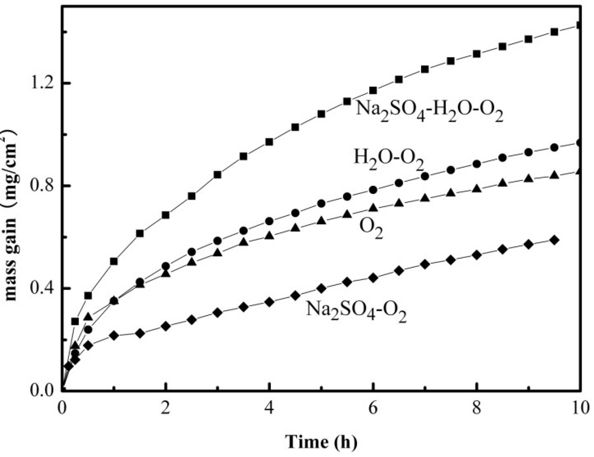Materials 07 06144 g001